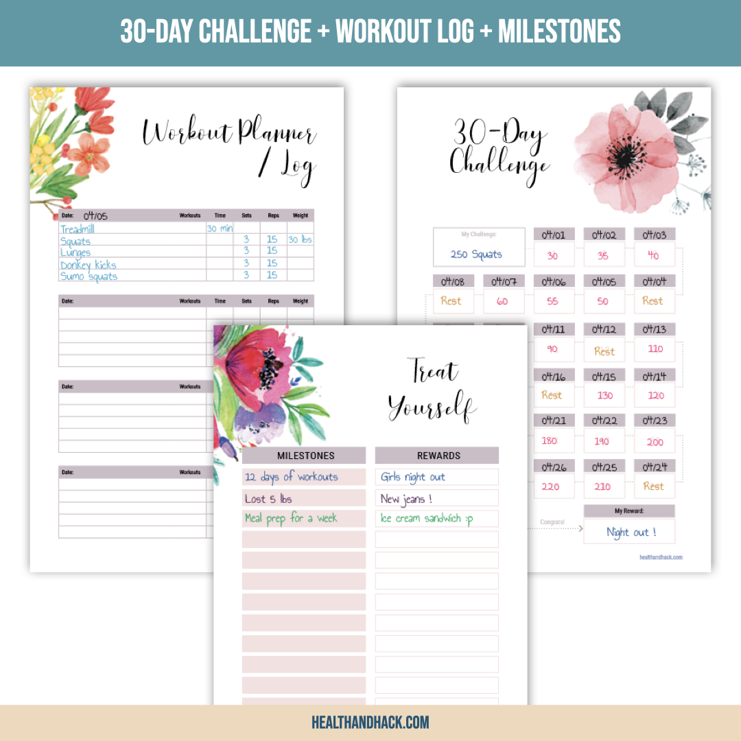 Printable Fitness Planner - Floral Design - Image 7