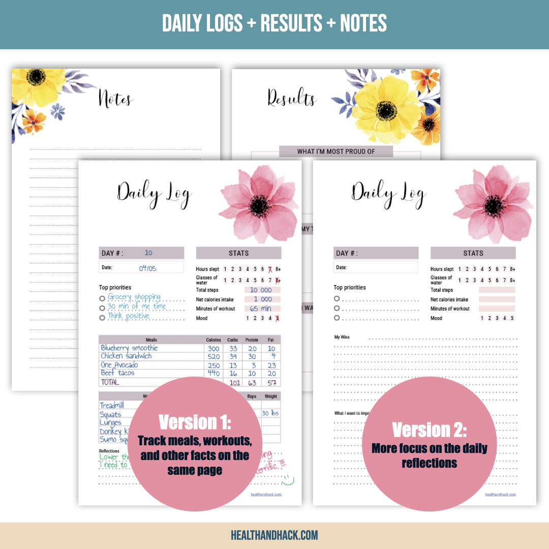 Printable Fitness Planner - Floral Design - Image 10